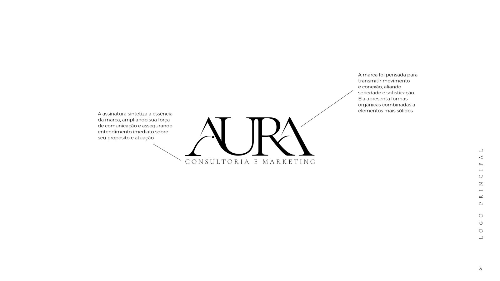 Aura — Marca — imagem 3