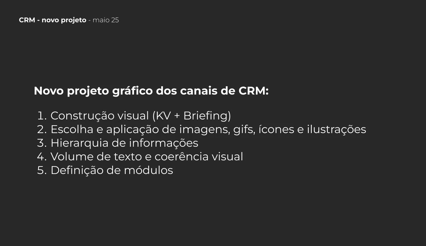 Modularização CRM Natura — imagem 2