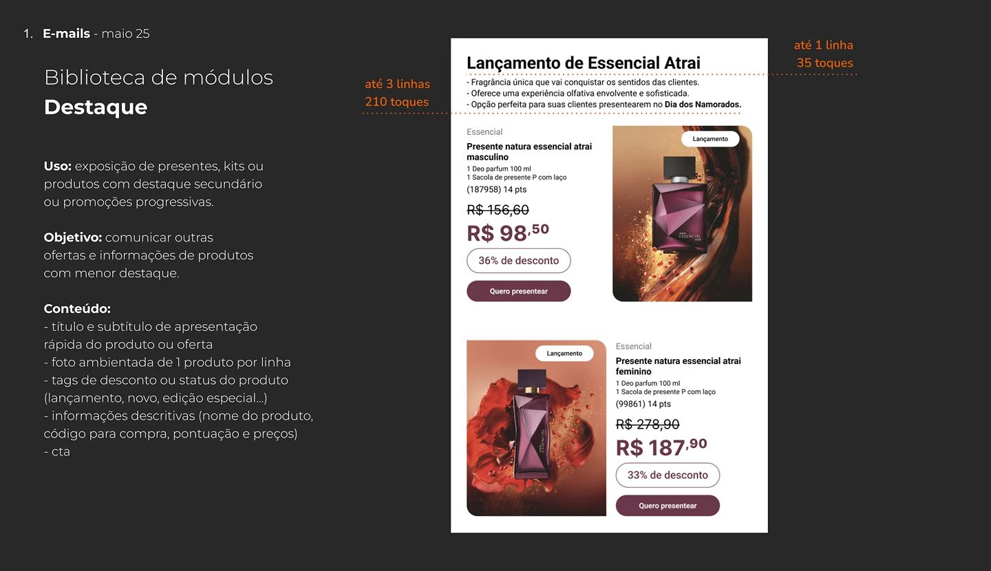 Modularização CRM Natura