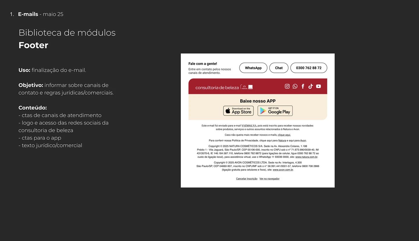 Modularização CRM Natura — imagem 8
