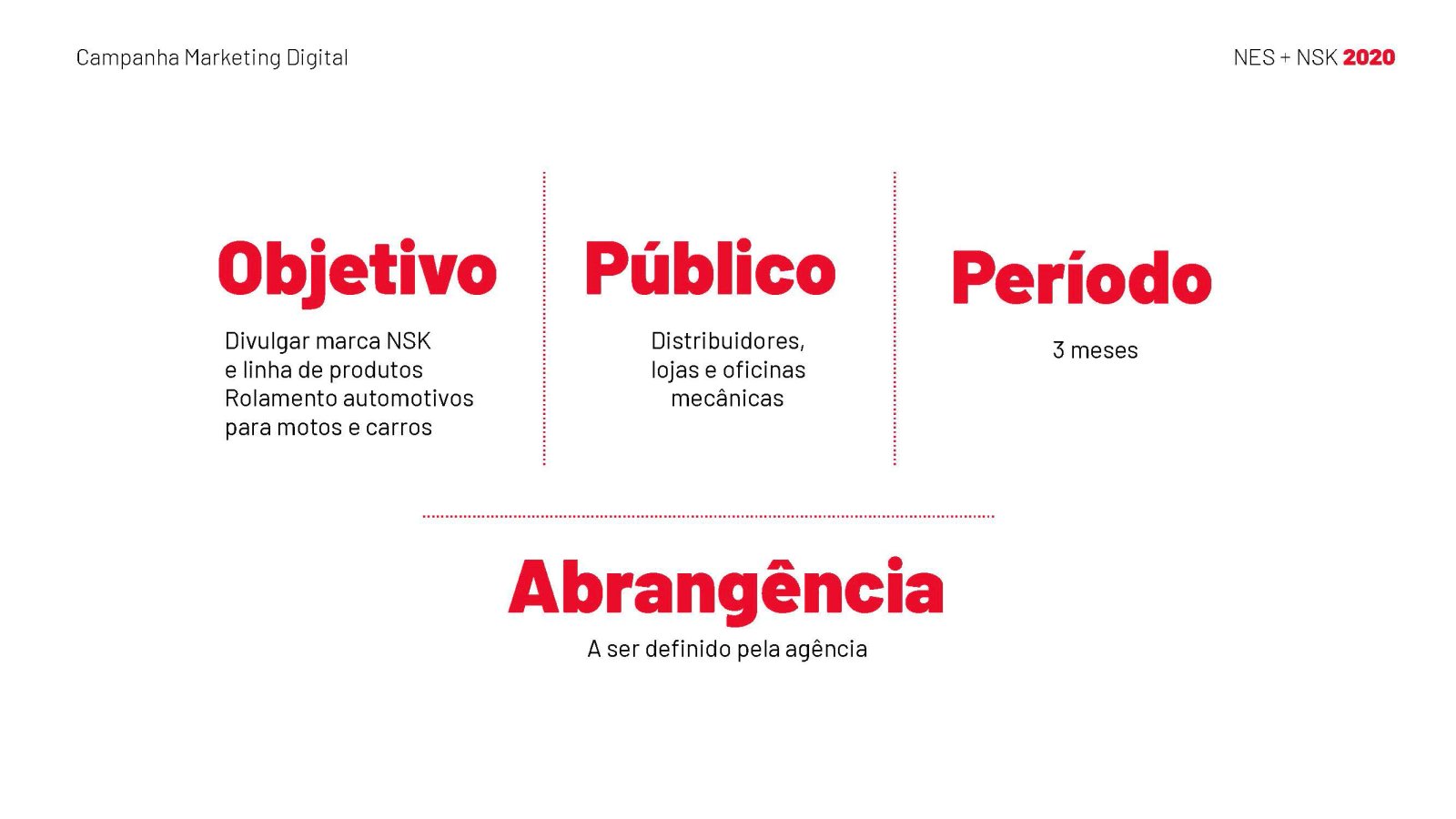 Campanha Marketing NSK — imagem 2
