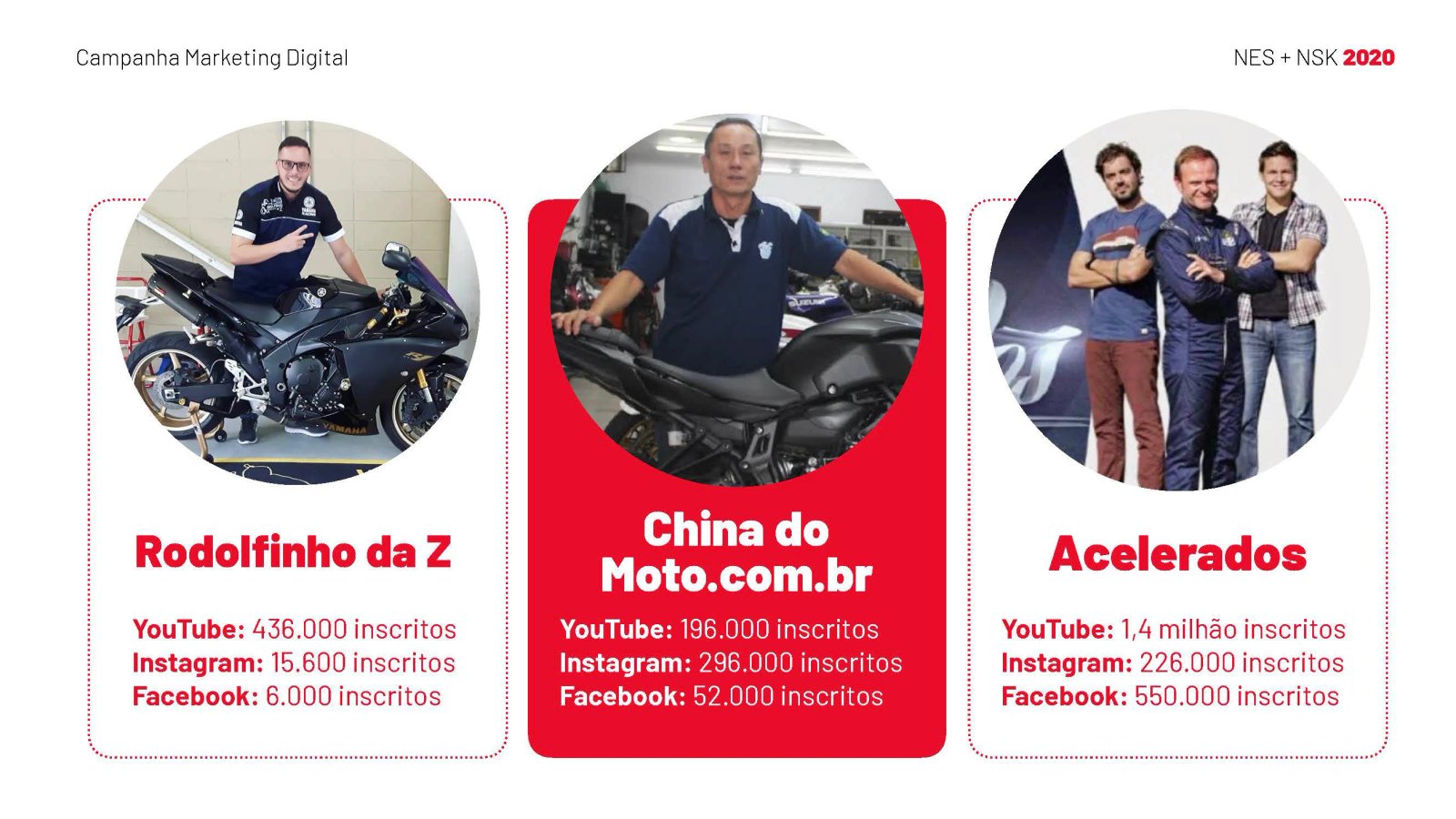 Campanha Marketing NSK — imagem 20
