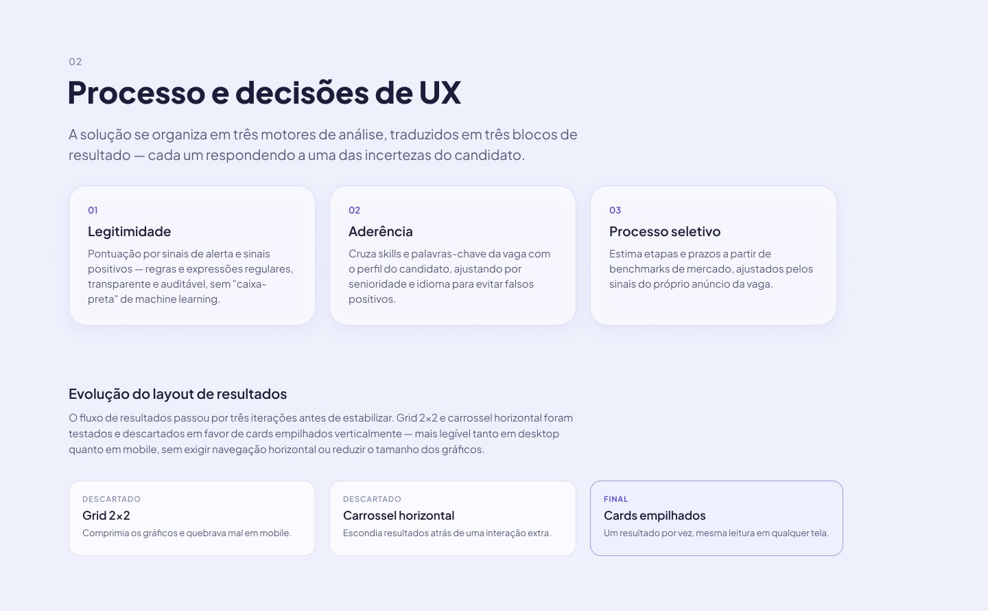 Radar de Vagas — processo e decisões de UX