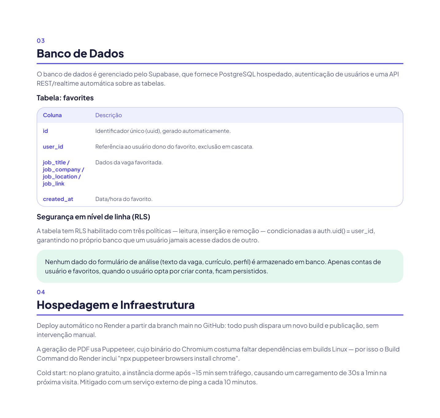 Radar de Vagas — documentação técnica, banco de dados e hospedagem