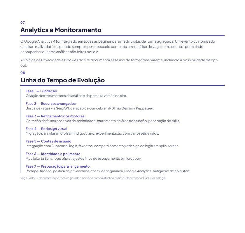 Radar de Vagas — documentação técnica, analytics e linha do tempo
